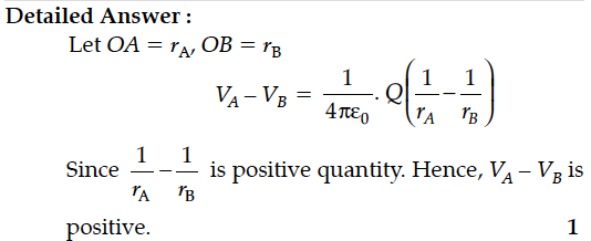Question 3 Answer-Image